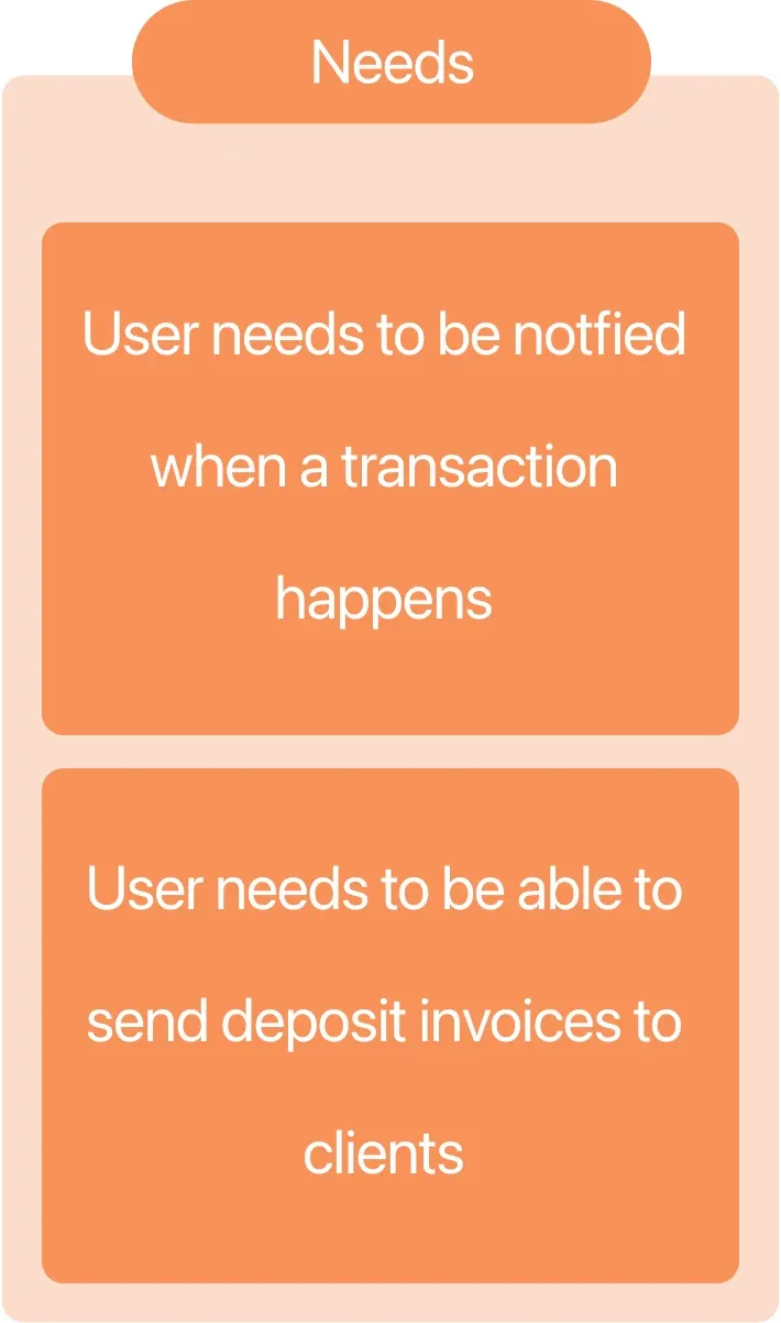 Needs: users need to be notified when a transaction happens, and to be able to send deposit invoices to clients.