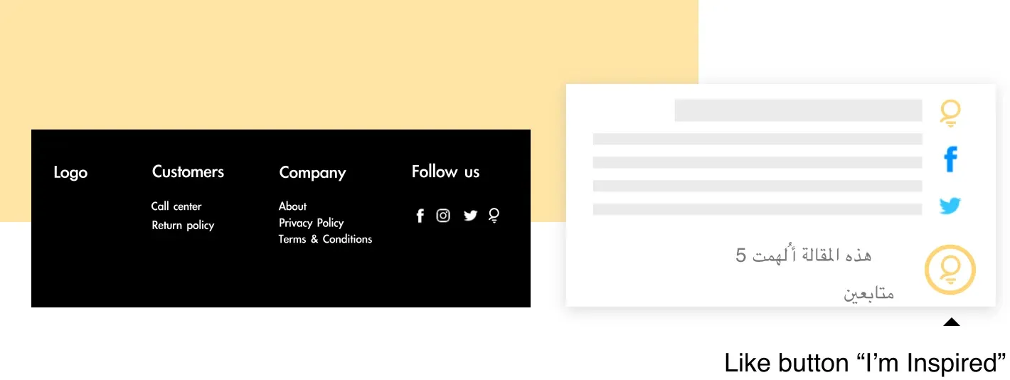 The Molhem icon used as an 'I'm Inspired' like button beneath an article, alongside share icons and a footer.