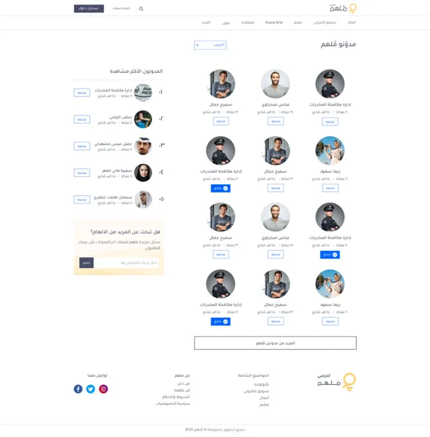 Molhem writers directory: a grid of writer avatars with follow buttons.